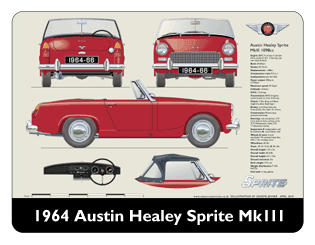 Austin Healey Sprite MkIII 1964-66 Mouse Mat